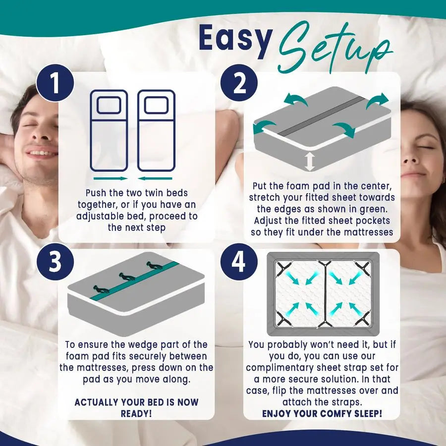 Fitted Sheet Attached Bed Bridge Twin XL to King Converter Kit with Sheet Strap Set Split King Gap Filler.
