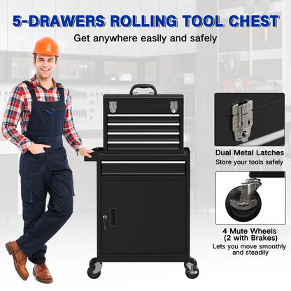 5 Drawer Tools Chest, Tool Cabinet with Universal Lockable Wheels.