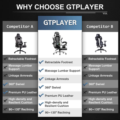 Gaming Chair with Footrest, Lumbar Support, Adjustable Height, Swivel Seat, Headrest.
