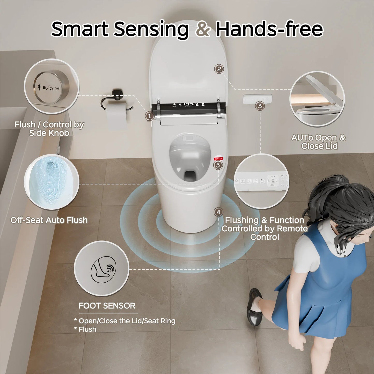 Smart Toilet with Built-in Bidet, AUTO Open/Close, Water Sprayer, AUTO Dual Flush, Heated Bidet Toilet Seat.