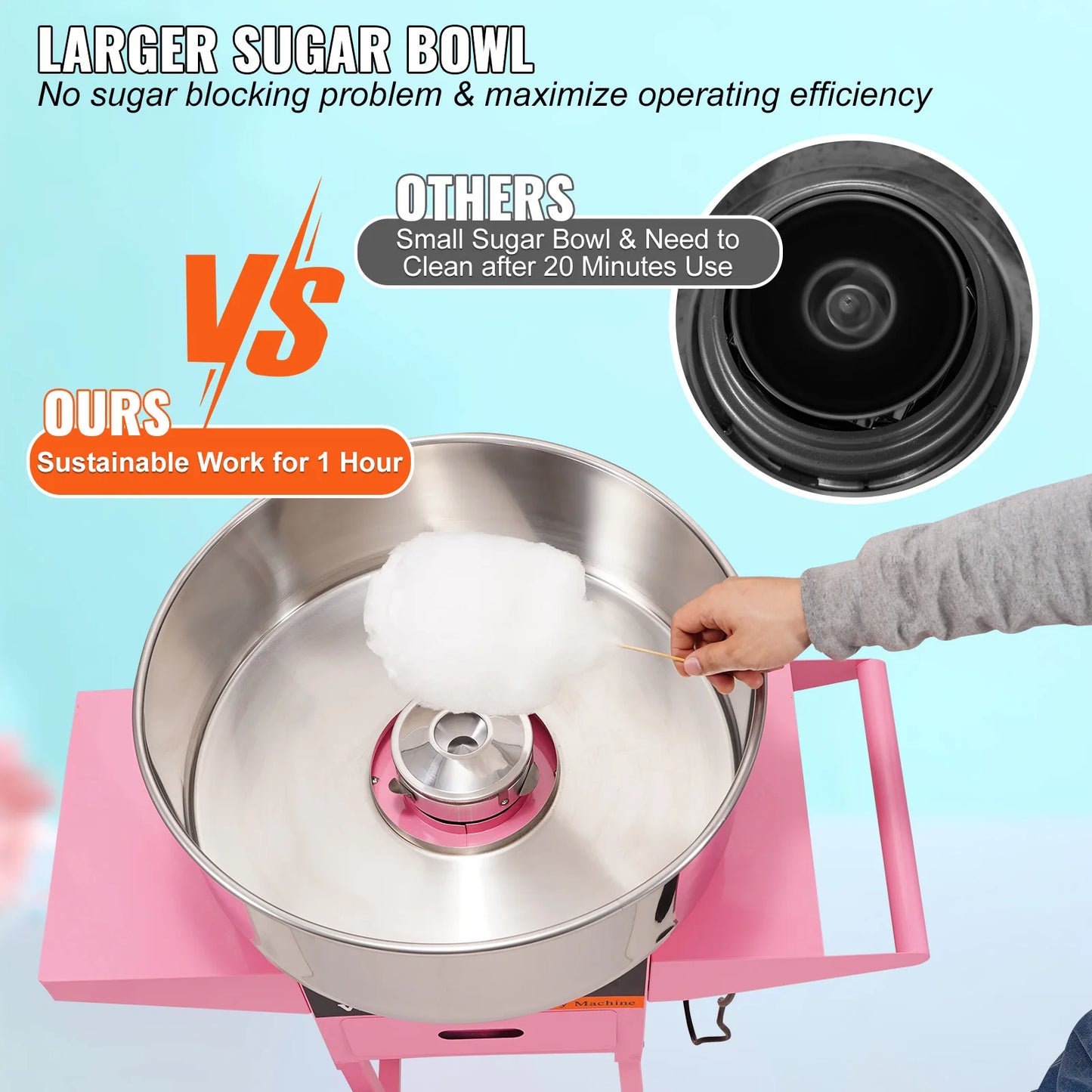 Electric Cotton Candy Machine with Cart 1000W Commercial, Stainless Steel Bowl, Sugar Scoop & Drawer