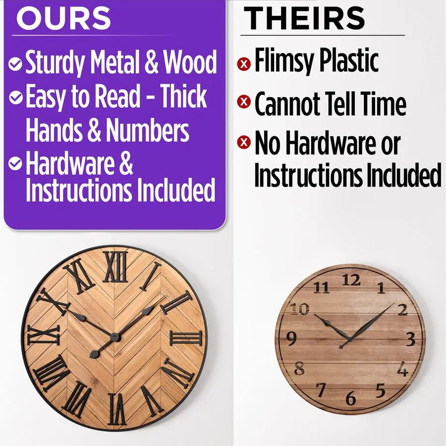 Wall Clock 24 Round Silent Metal amp Wood Large Farmhouse, Decor with 3D Roman Numerals.