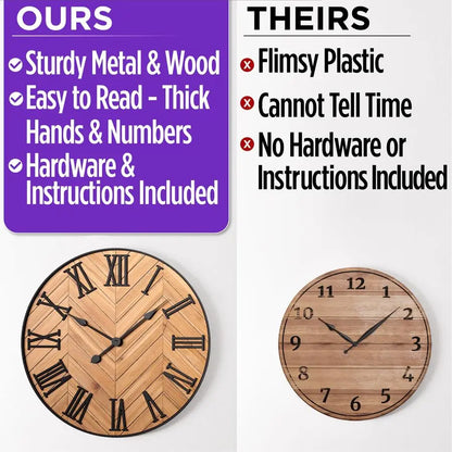 Wall Clock 24 Round Silent Metal amp Wood Large Farmhouse, Decor with 3D Roman Numerals.