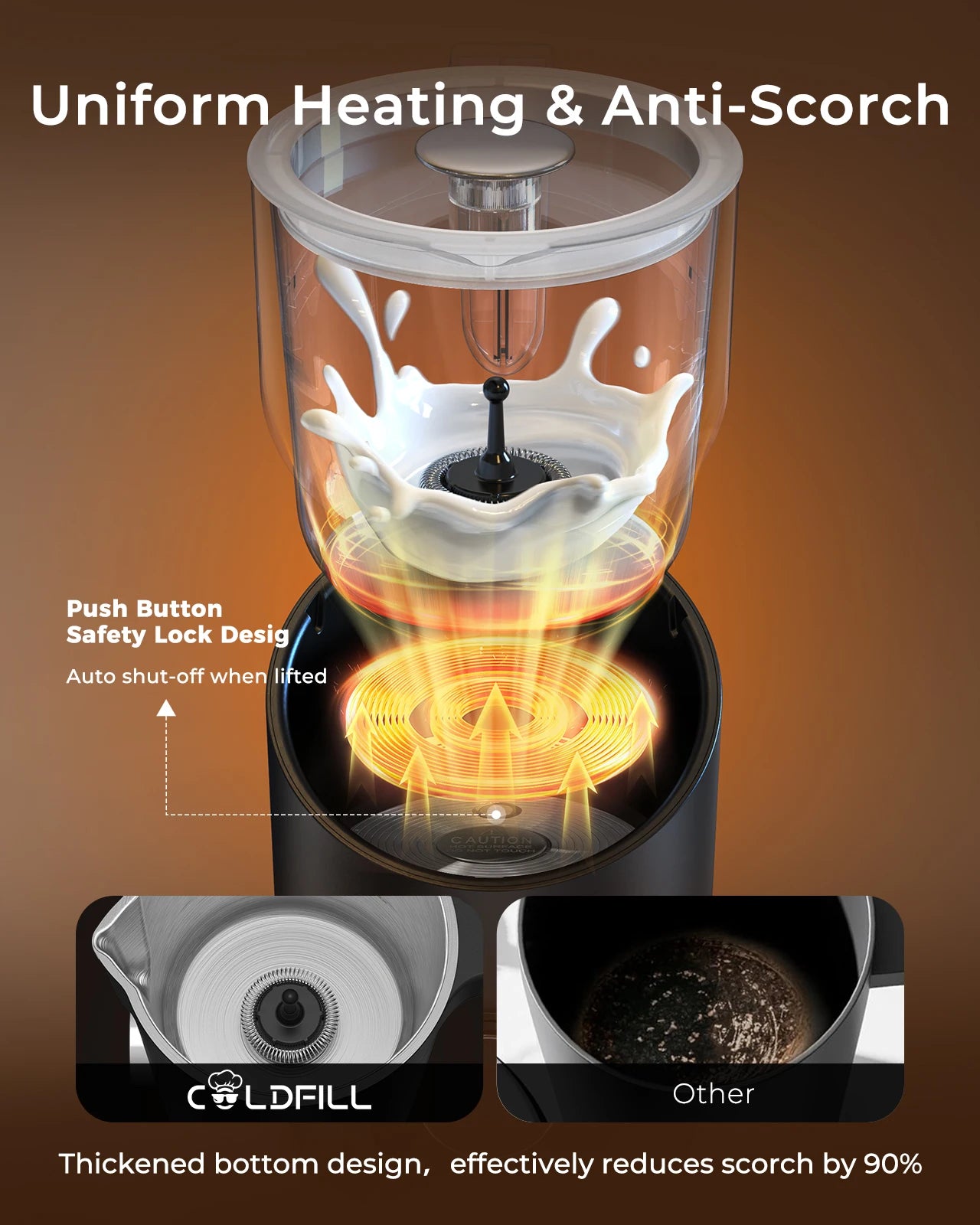 Milk Frother and Steamer, 8-in-1 Electric Frother for Coffee, Detachable Milk Steamer- Dishwasher Safe.
