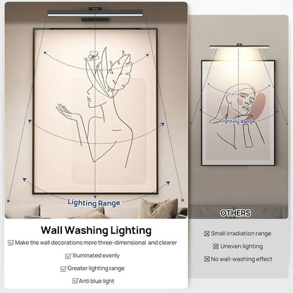 16in Wireless Art Light for Paintings CCT Dimmable Recharging, with Remote Control.