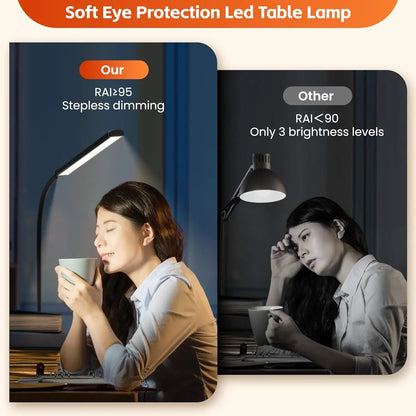 Double Head LED Desk Lamp Dimmable PC Monitor Light USB Table Lamps.