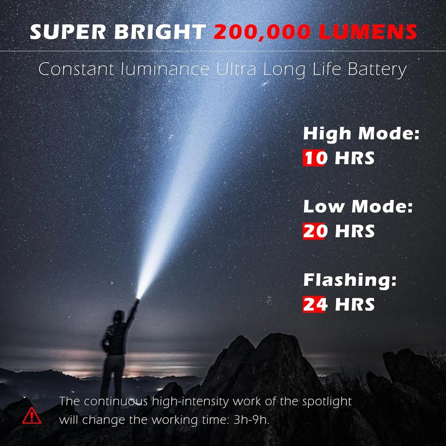 200,000 Lumens Rechargeable Spotlight with Foldable Stand, 6 Modes IPX7 Waterproof LED Light for Outdoor Activities