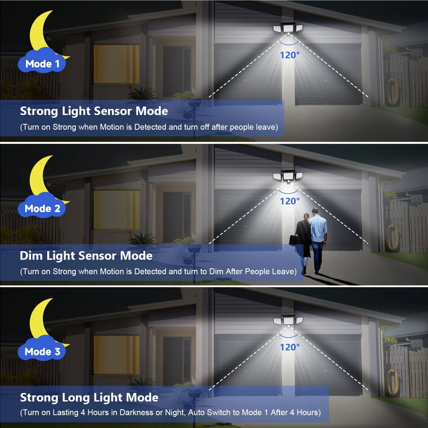 Outdoor Waterproof Solar Light with Motion Sensor 3-Head Security Light for Porches Garages Yard Entrances