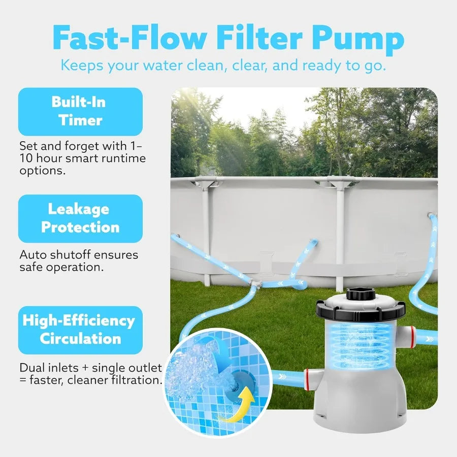 Above Ground Pool - 12ft x 30inch Outdoor Round Frame Swimming Pool Set with Filter Pump.