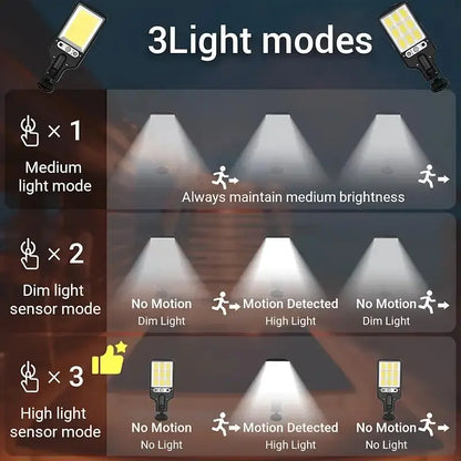 1/2/4-Pack Solar Street Lights, LED Outdoor Wall Lights, Remote Control and Motion Sensor & 3 Modes.