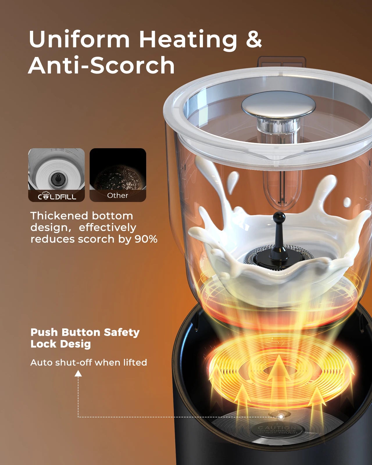 Milk Frother and Steamer, 8-in-1 Electric Frother for Coffee, Detachable Milk Steamer- Dishwasher Safe.