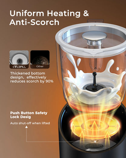 Milk Frother and Steamer, 8-in-1 Electric Frother for Coffee, Detachable Milk Steamer- Dishwasher Safe.
