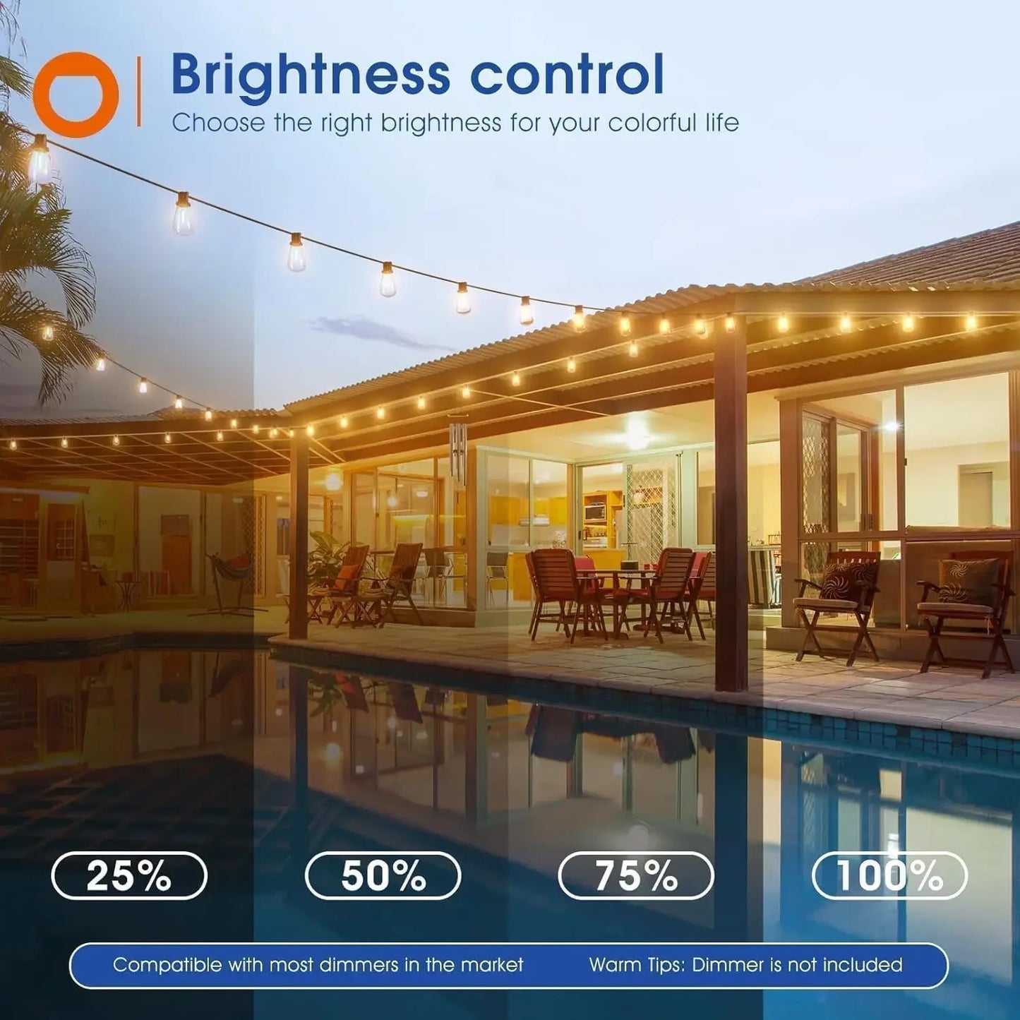 150FT LED Outdoor String Lights Waterproof, Shatterproof Replaceable Bulbs Dimmable- Hanging Lights.