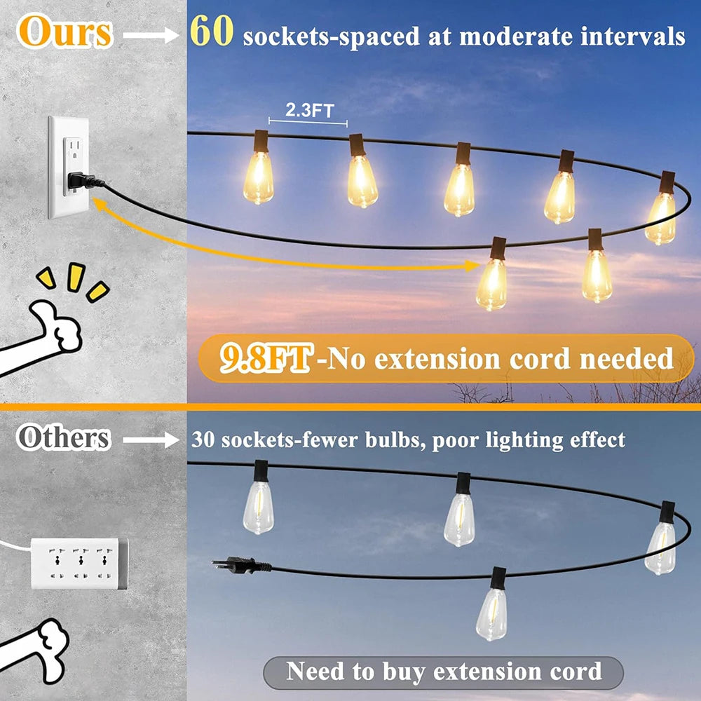 150FT LED Outdoor String Lights Waterproof, Shatterproof Replaceable Bulbs Dimmable- Hanging Lights.