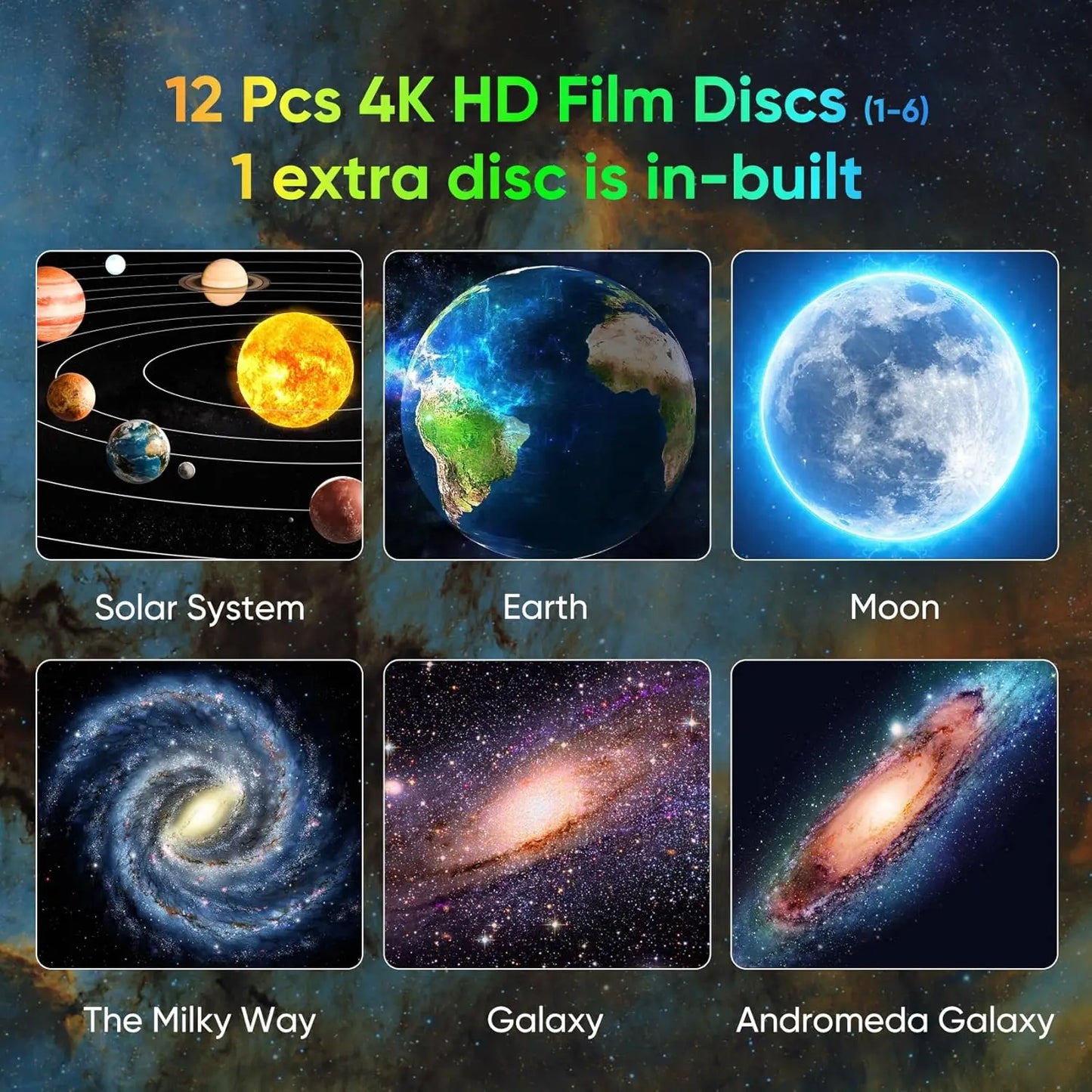 Galaxy Projector for Bedroom, HD Image Projector, Adjustable Light Knob, 13 Film Discs, for Kids.