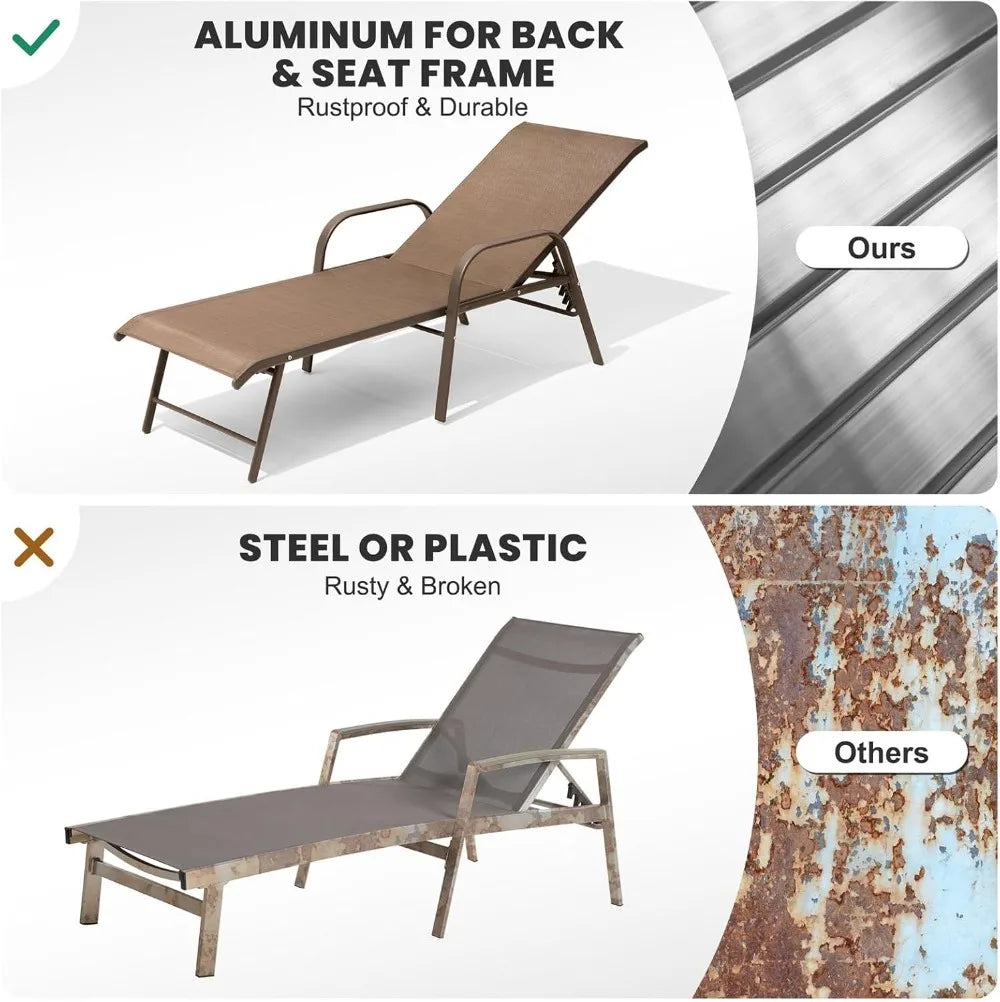Outdoor Chaise Lounge Chair Set of 2, Adjustable 5 Positions, Aluminum Frame.