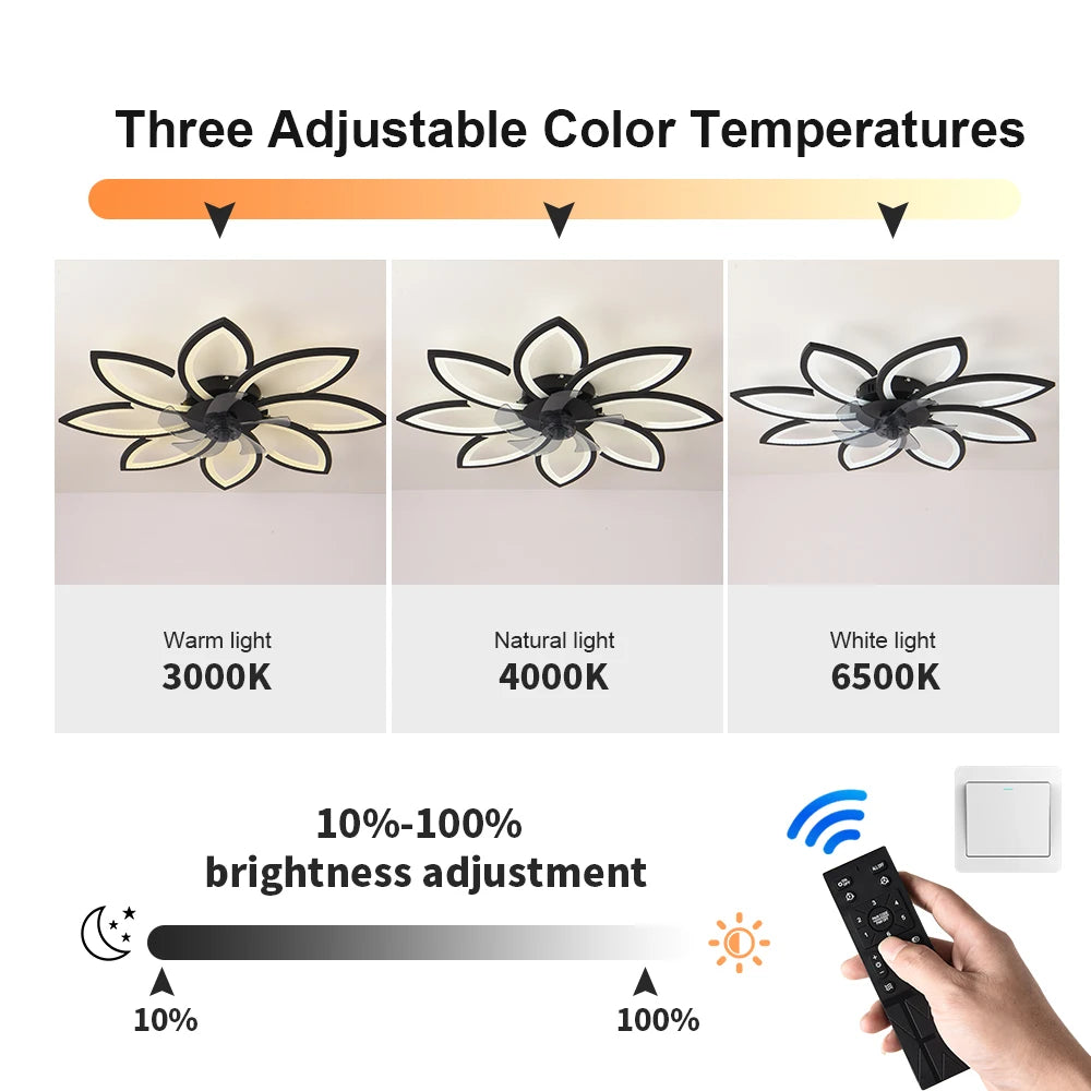Modern Dining Table LED Lamp Ceiling Fan Light Remote Ventilator Home Lighting.