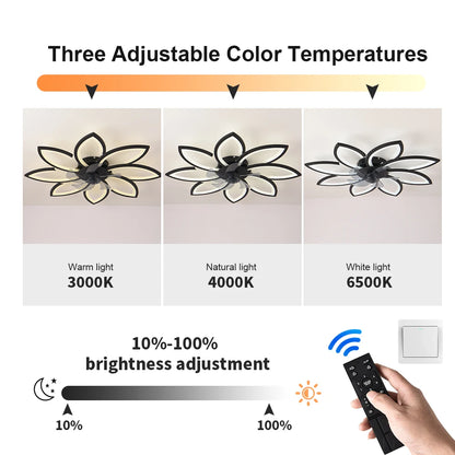 Modern Dining Table LED Lamp Ceiling Fan Light Remote Ventilator Home Lighting.