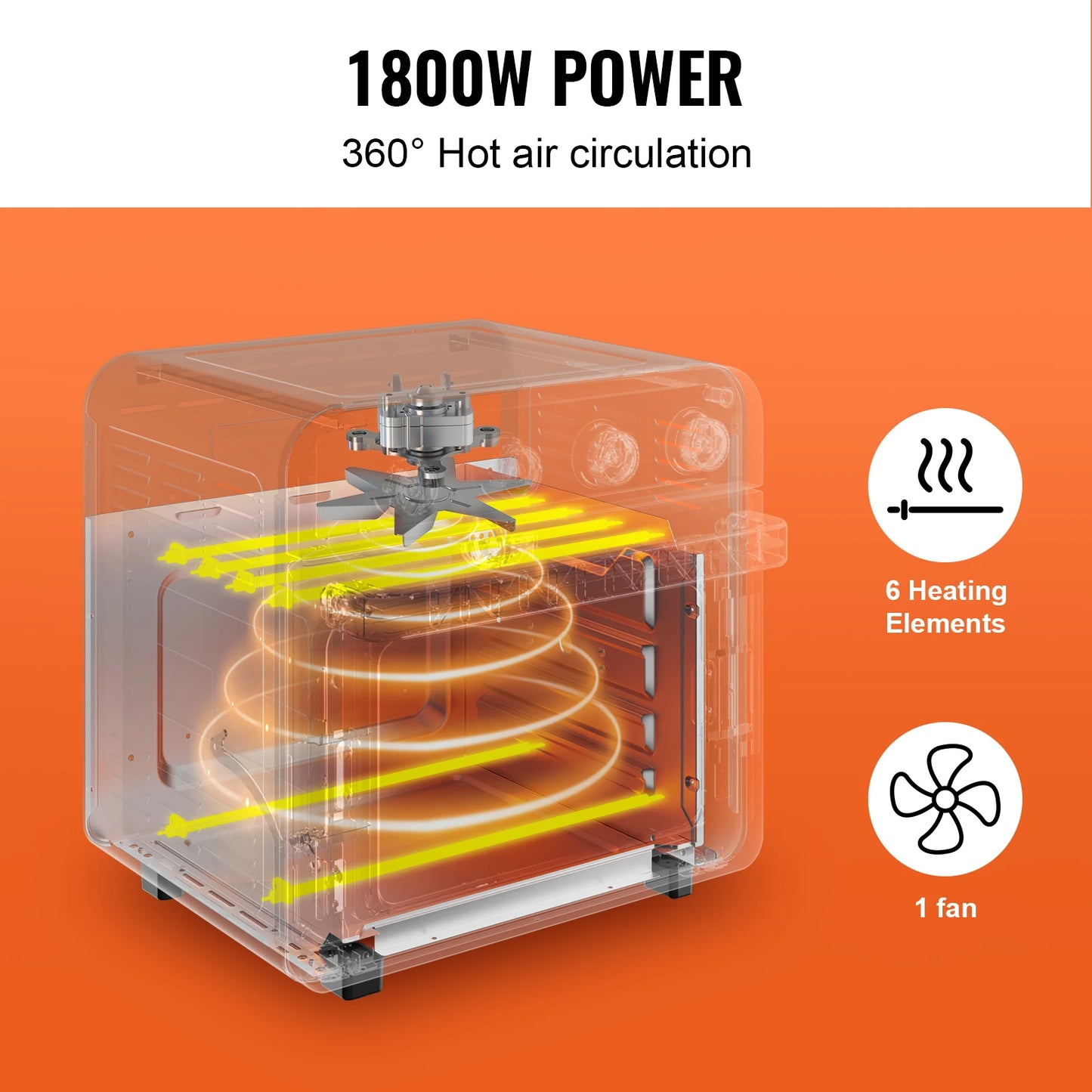 SucceBuy 18L 1700W Air Fryer Toaster Oven Stainless Steel Toaster Ovens Countertop Combo.