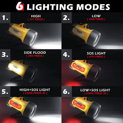 200,000 Lumens Rechargeable Spotlight with Foldable Stand, 6 Modes IPX7 Waterproof LED Light for Outdoor Activities