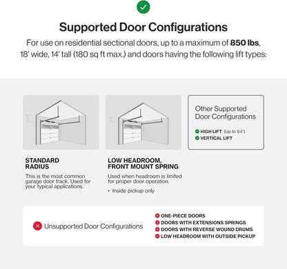 6172H-O Wall Mount Smart Garage Door Opener with Aladdin Connect, Wall Mounted- Space Saving Opener.